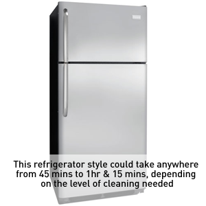 RHR Cleaning Services - Cleaning the refrigerator